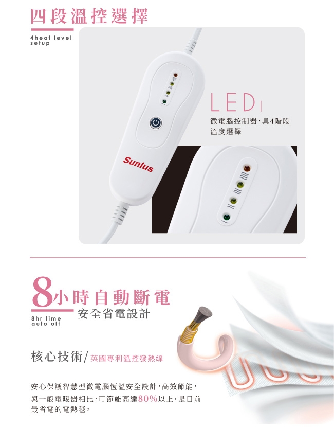 Sunlus 熱敷保暖兩用小電毯-SP2406WH