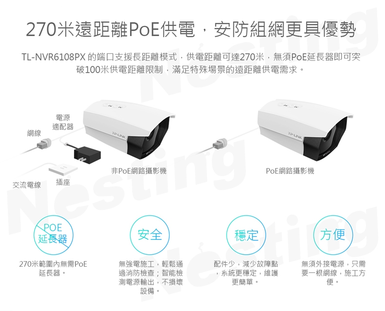 【TP-LINK】H.265 PoE網路硬碟主機 TL-NVR6108PX