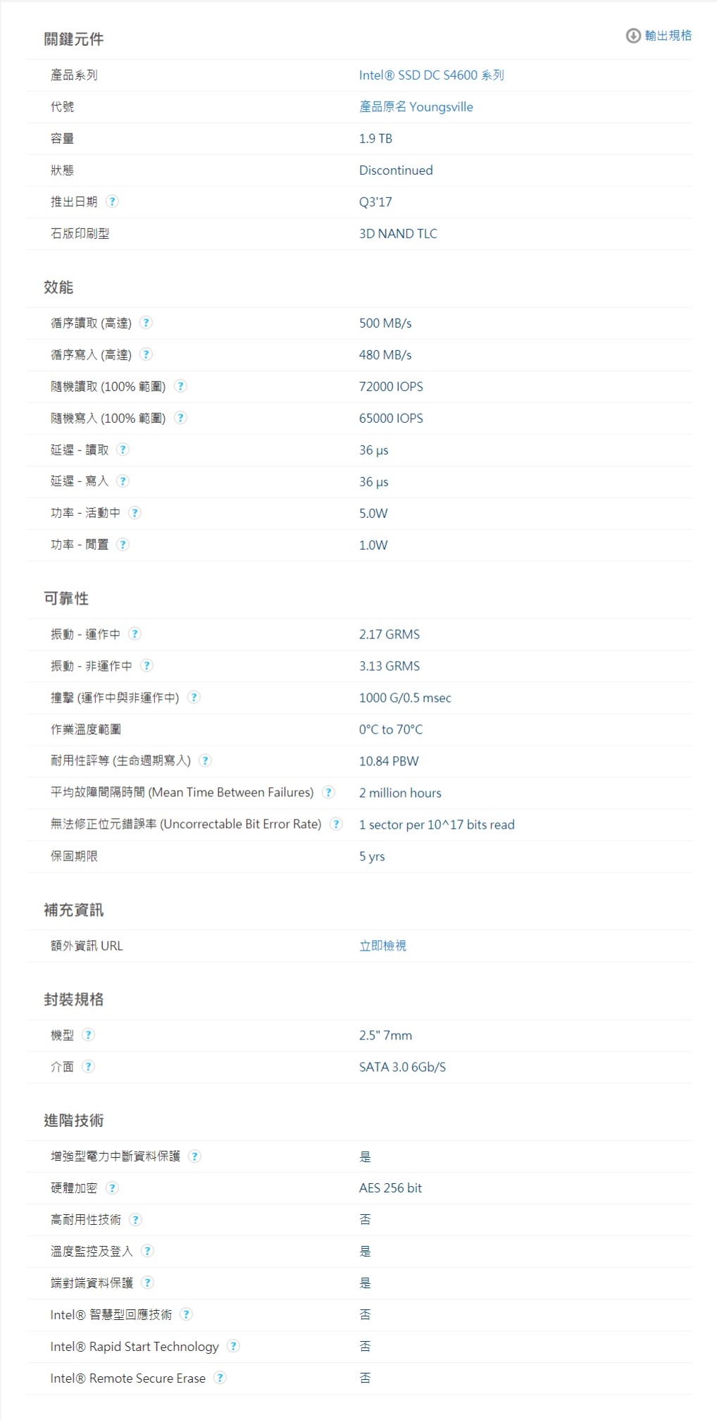 Intel 英特爾 DC S4600 1.9TB SSD 2.5吋固態硬碟