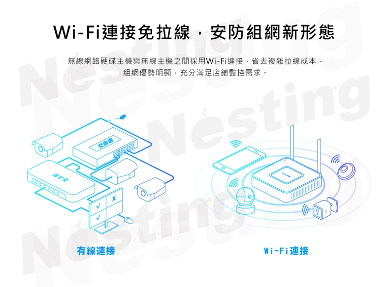 【TP-LINK】H.265無線網絡硬碟主機 TL-NVR6100C-W20