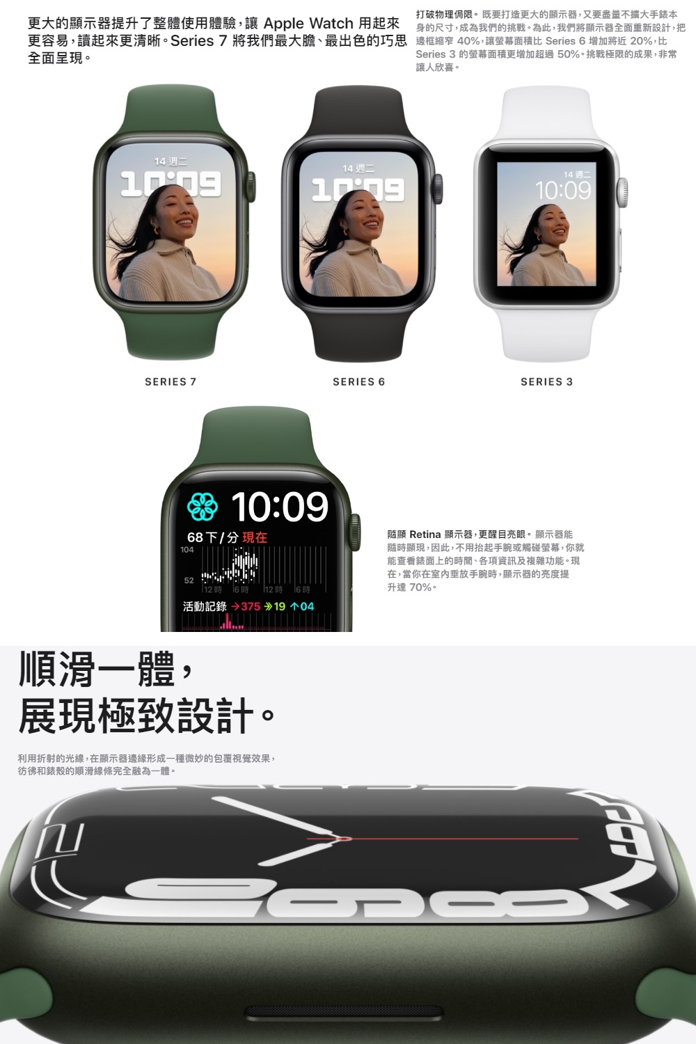 特別品】Apple Watch Series7 NIKE Cellular41銀 【5％クーポン有り