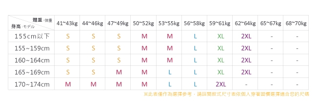 襯衫韓國雪紡拼接撞色OL顯瘦女長袖高檔襯衫LIYO理優E735004