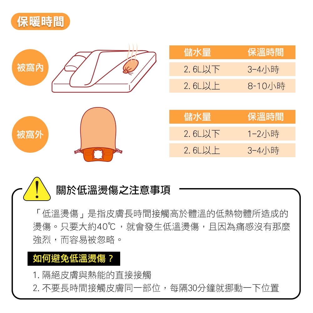 日本丹下立湯婆 立式熱水袋-標準型2.6L(暖被專用)