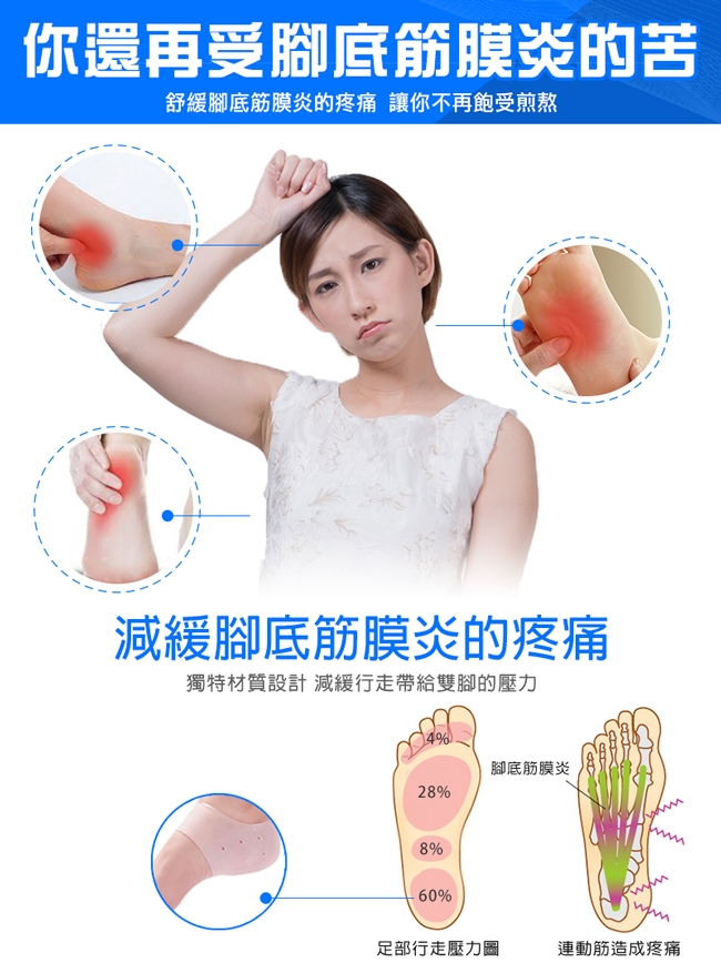 足速喜 隱形後腳跟保護套墊(2對入)