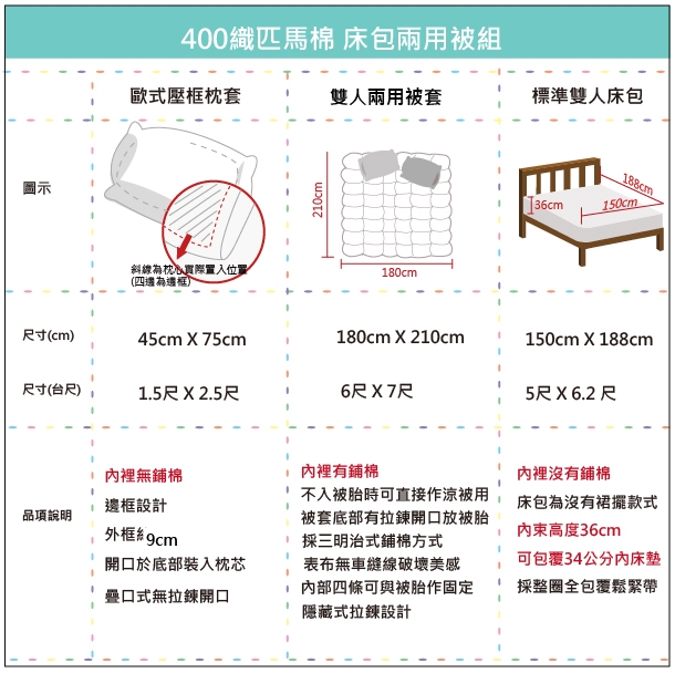 OLIVIA雷克斯 標準雙人床包冬夏兩用被套四件組 400織高織紗匹馬棉