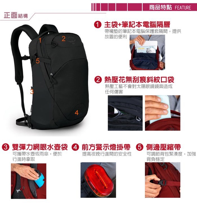 OSPREY 新款 Apogee 28L 超輕多功能城市休閒筆電背包_黑 R