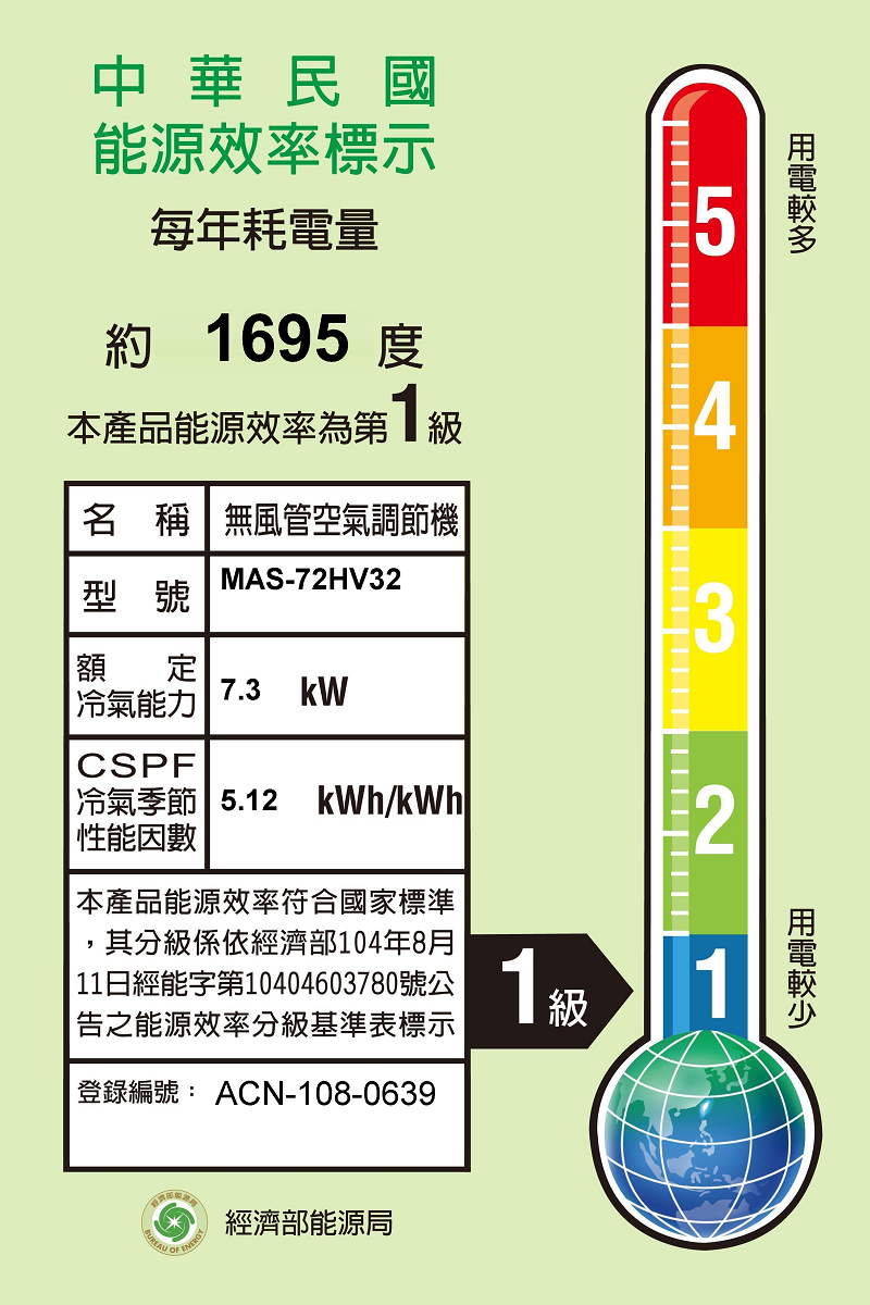 [無卡分期12期]萬士益 9-11坪變頻冷暖型冷氣MAS-72HV32/RA-72HV32