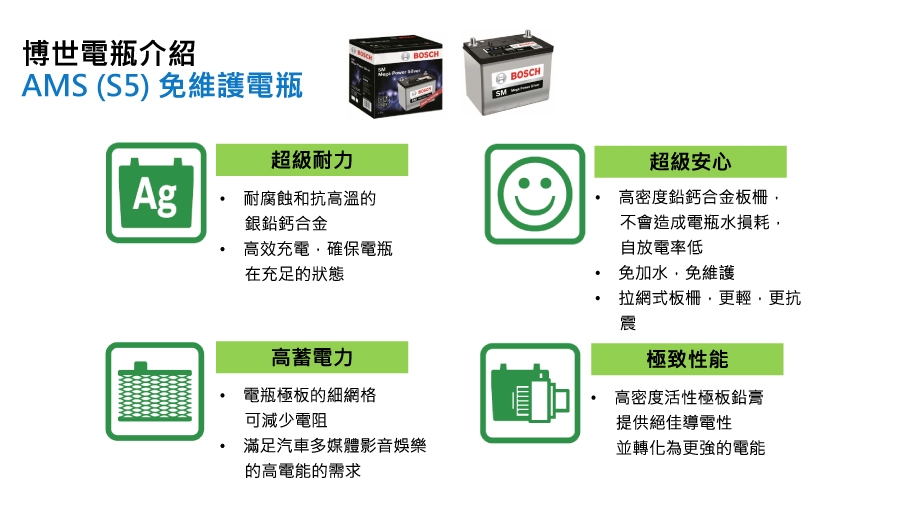 【BOSCH 博世】電瓶BOSCH銀合金 充電制御 DIN100_送安裝(車麗屋)