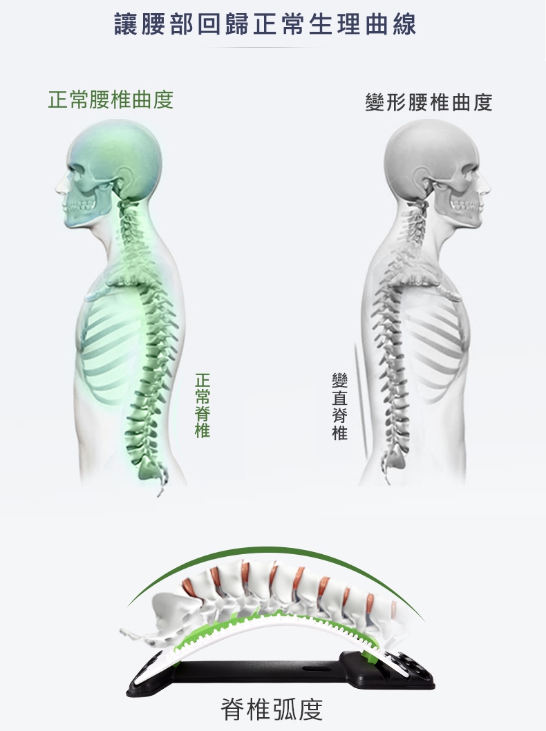 【MAGIC BACK SUPPORT】弧形腰椎拉伸按摩器