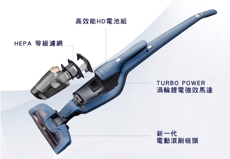 Electrolux伊萊克斯超級完美管家吸塵器-HEPA進化版ZB3311