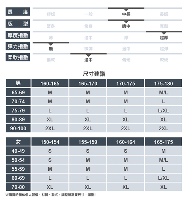 【ATUNAS 歐都納】女款WINDSTOPPER防風羽絨外套A1-G1804W桃紅