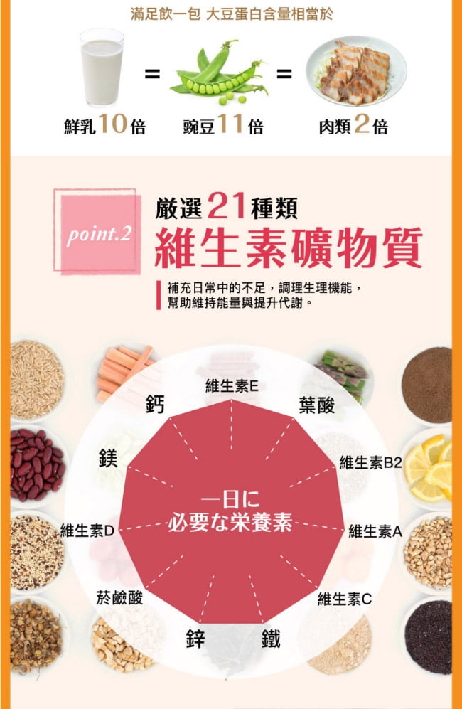 【Laler 菈楽】輕孅食感滿足飲-紅豆紫米代餐(7袋/盒)