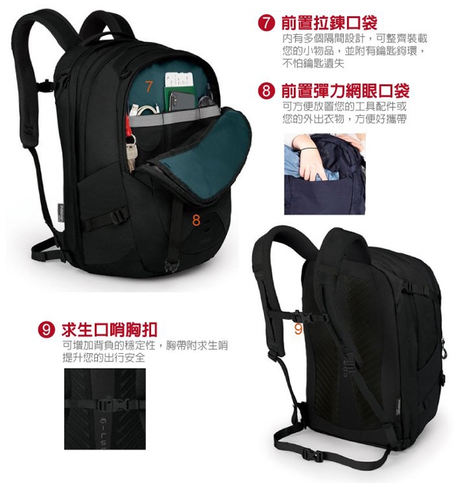 OSPREY 女新款 NOVA 32L 超輕多功能城市休閒筆電背包__黑 R