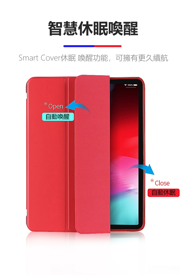 Apple蘋果iPad mini 7.9吋2019版高質感三折TPU軟殼保護皮套