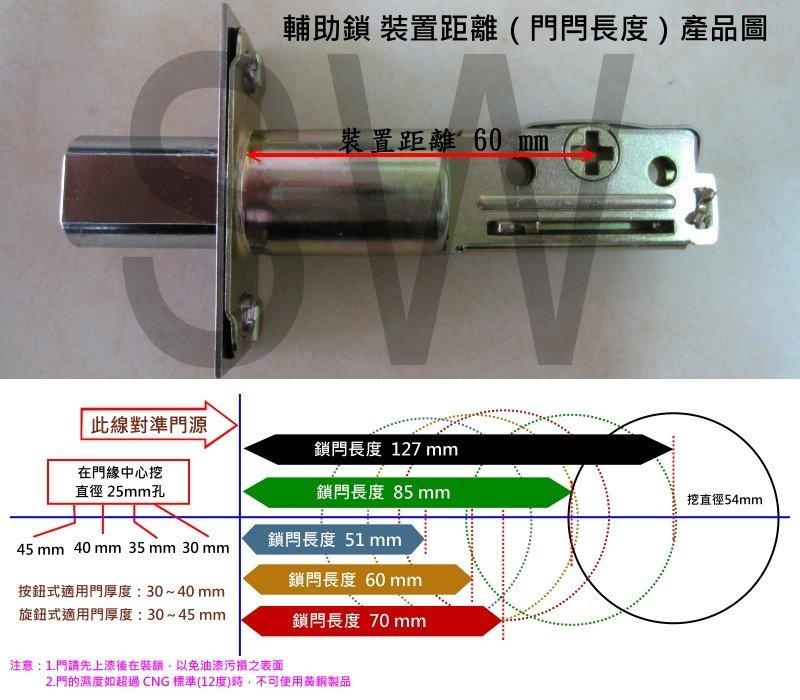 加安 D281 輔助鎖適用鋁門 硫化銅門 木門 防盜紗門 大門 一般房門