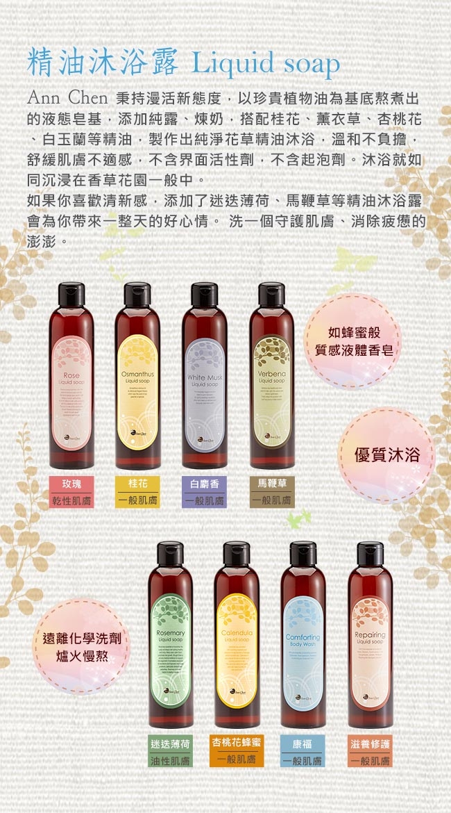 陳怡安手工皂-杏桃花蜂蜜沐浴液態皂 250ml