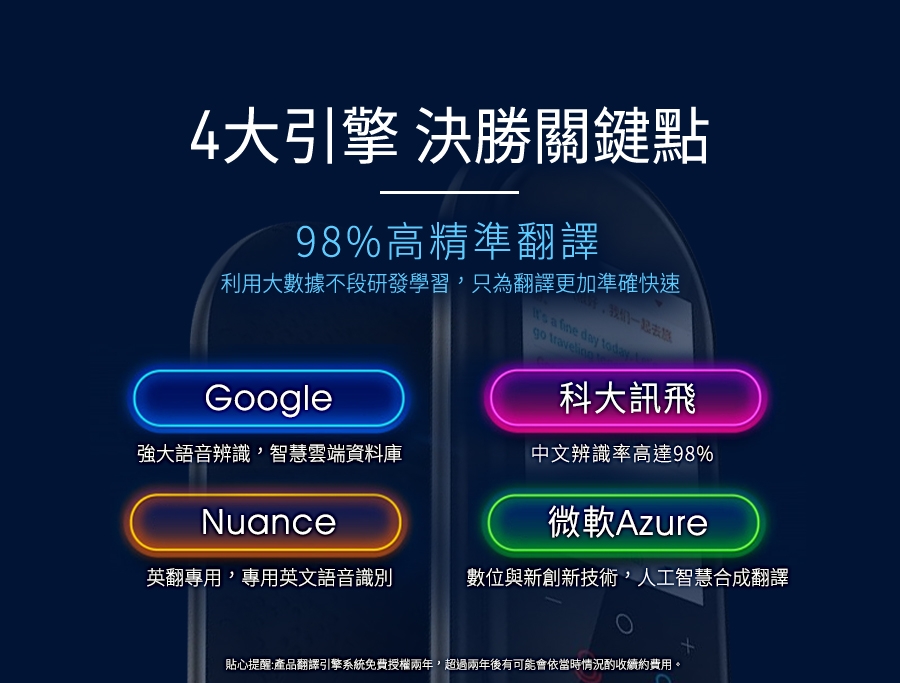 YOMIX優迷 隨我翻雙向智能拍照口譯機送iPhone雙Lightning一分二轉接器