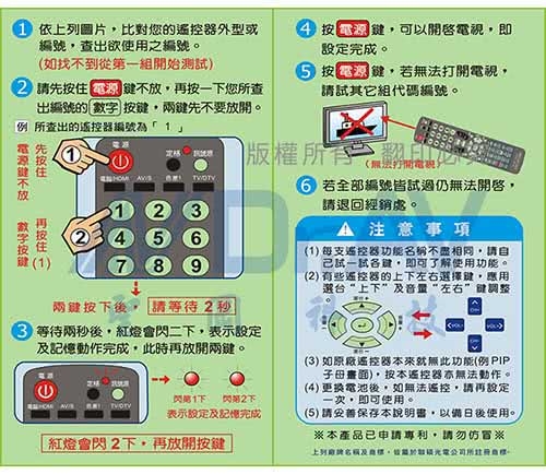 Dr.AV R-2511D聯碩/和聯液晶液晶電視遙控器