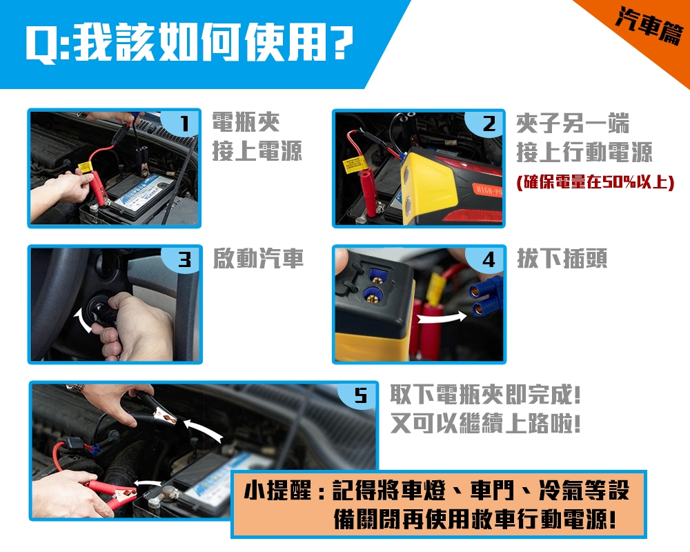 【任e行】PT-188 8000mAh 多功能汽車 救車電源 緊急啟動 行動電源