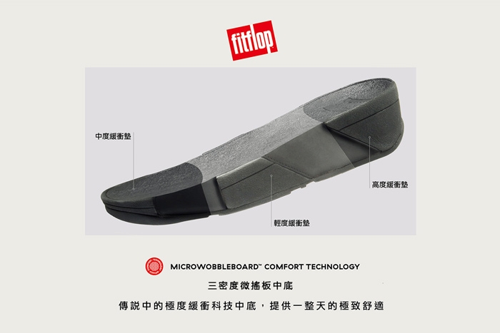 FitFlop LULU PADDED SHIMMY TOE THONGS 黑色