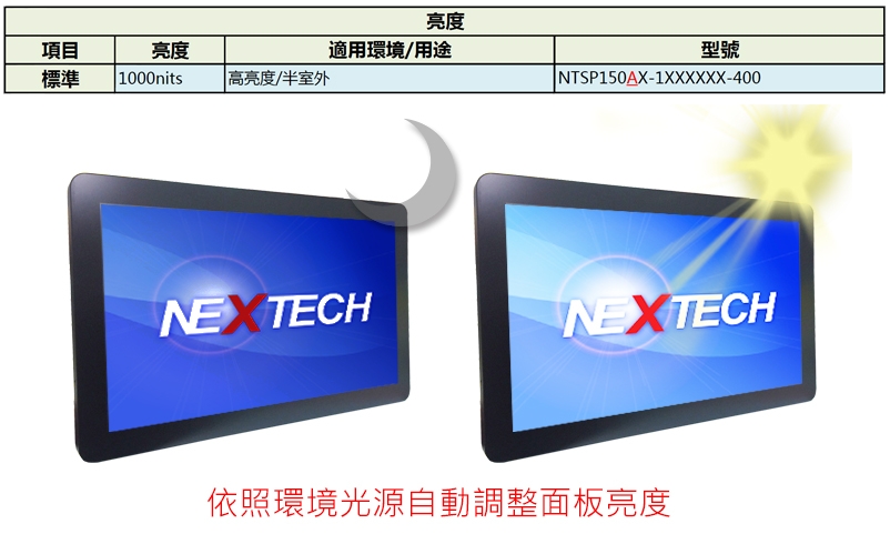 Nextech P系列 15吋 室外型 電容式觸控螢幕(高亮度)