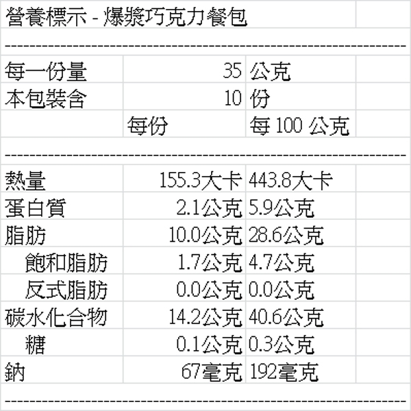 奧瑪烘焙 爆漿餐包(10入/包)x24包 任選口味