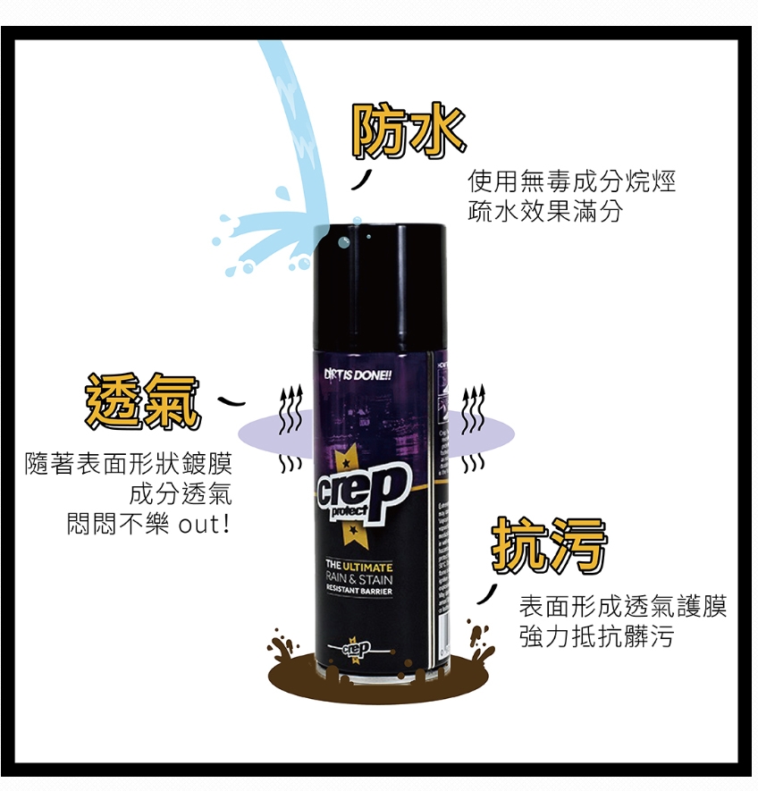 【Crep Protect】防水清潔除垢三合一經典盒(防水噴霧+清潔組+擦鞋巾)