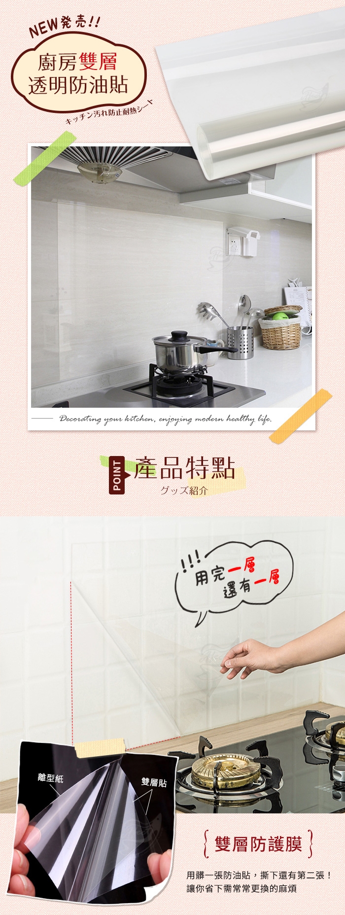 [Effect] 升級版廚房雙層貼膜防油貼(2入組/90*60cm)
