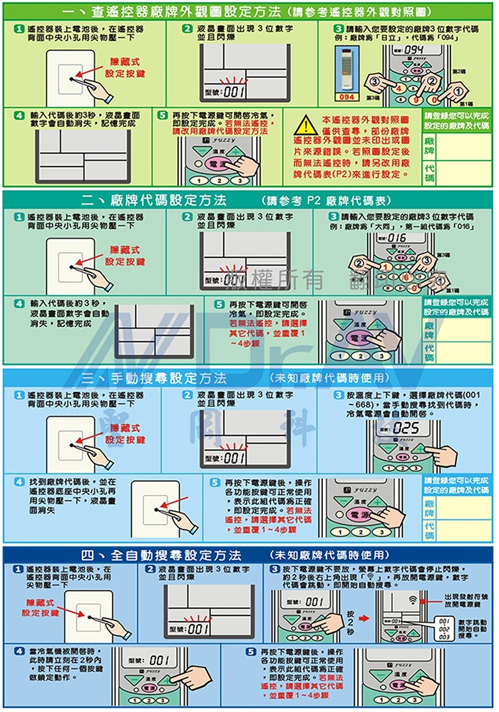 北極熊-萬用冷氣遙控器 V9(B)