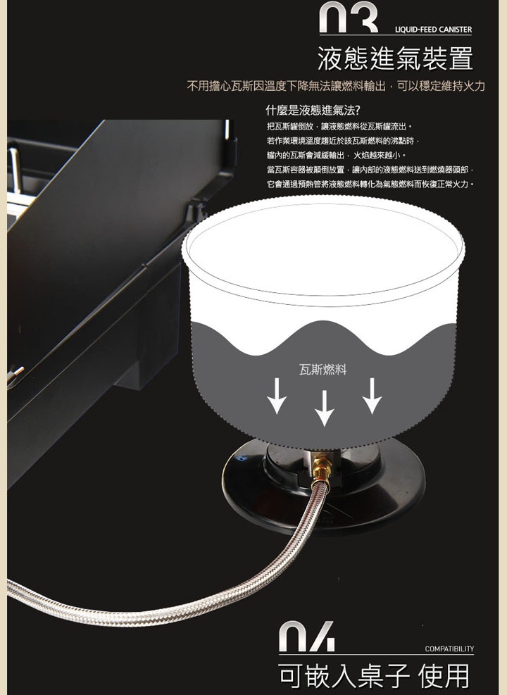 KAZMI IMS 休閒單口爐