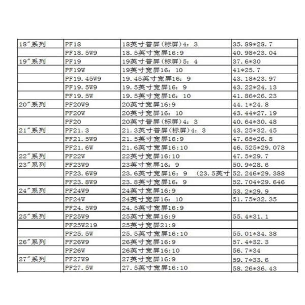 PP23.0W9電腦螢幕防窺片 23.0吋(16:9)509.7*286.9mm