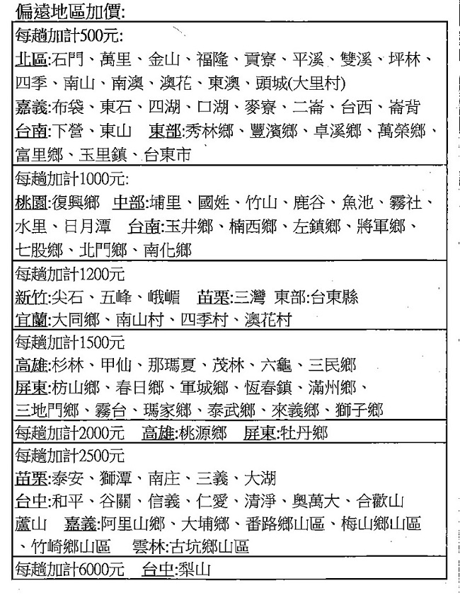 Midea 美的 2-3坪 分離式 一對一 變頻 冷暖氣機 MVC/S-A22HB