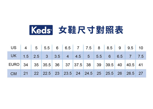 Keds TRIPLE KICK 時尚皮革厚底魔鬼氈休閒鞋-白