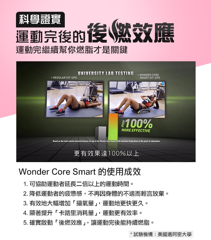 Wonder Core Smart 全能輕巧健身機「愛戀粉」三件組(含拉力繩+扭腰盤-粉)