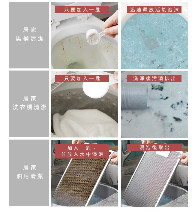 RENWELL 多用途活氧泡泡水槽馬桶清潔劑400g(RW-04)