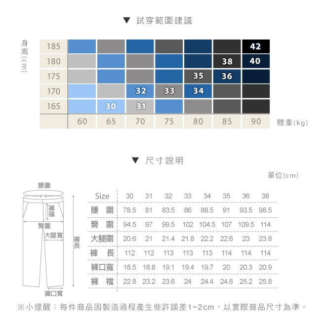 極品西服 品味展現經典窄版款西裝褲_暗藍條(BS755-5)