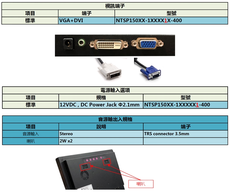 Nextech P系列 15吋 電容式多點觸控螢幕