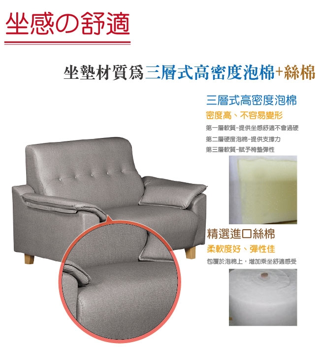 文創集 西思時尚灰布紋皮革二人座沙發椅-80x146x93cm免組