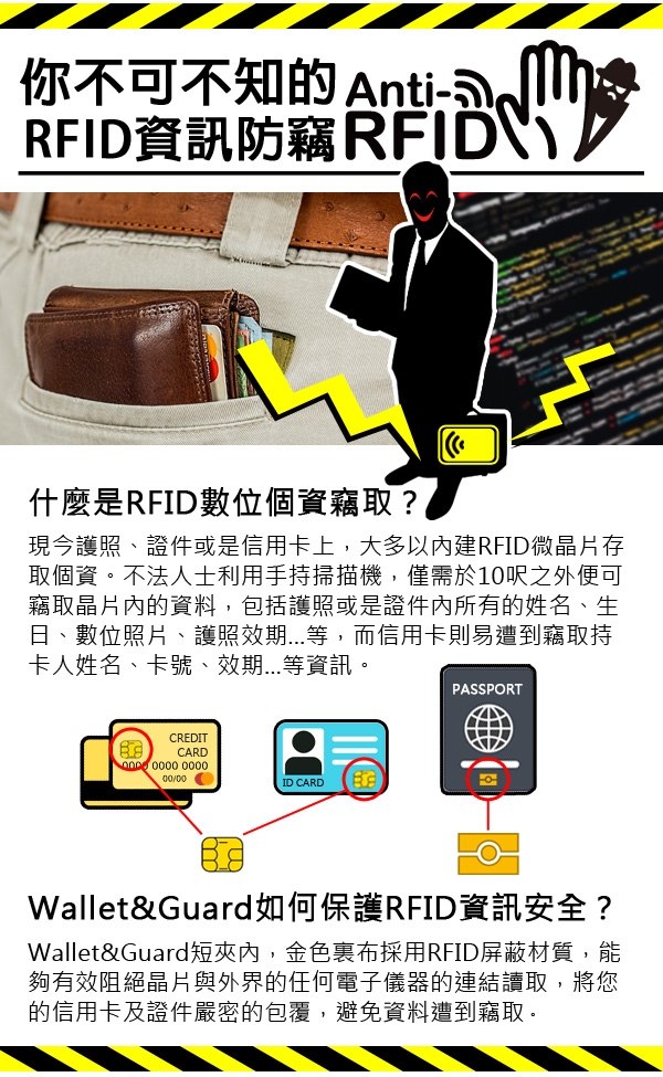 XDDESIGN BOBBY Duffle 終極防盜大福包(桃品國際公司貨)+防側錄短夾