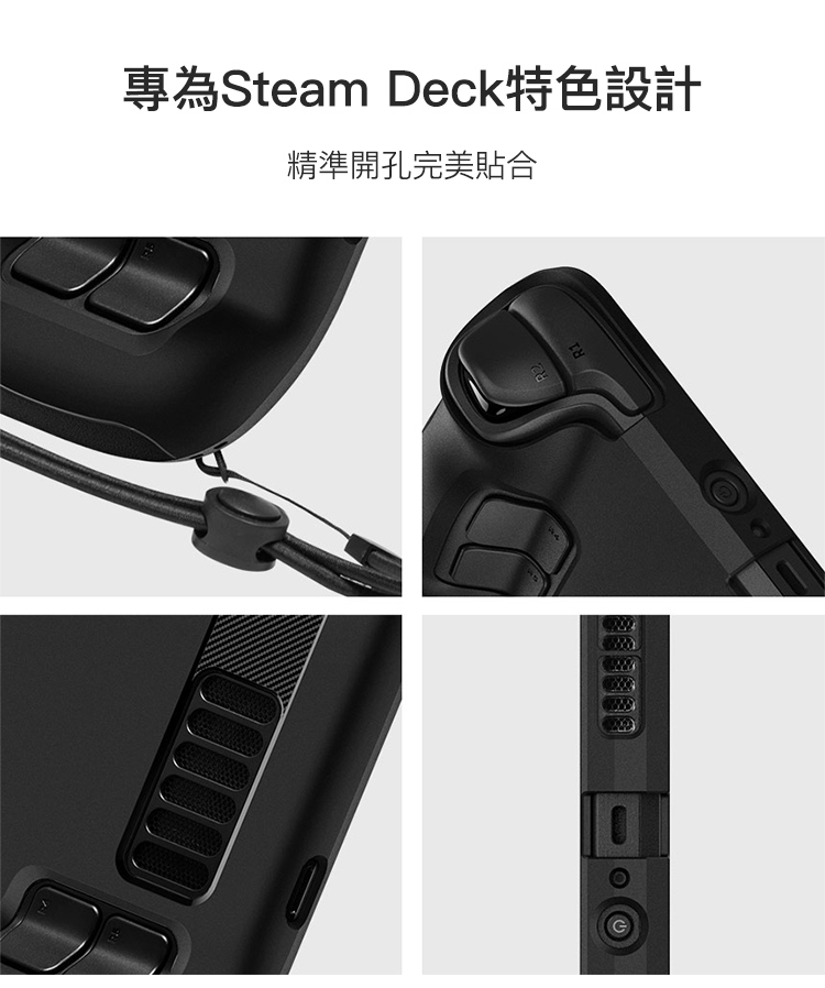 專為Steam Deck特色設計精準開孔完美貼合R1