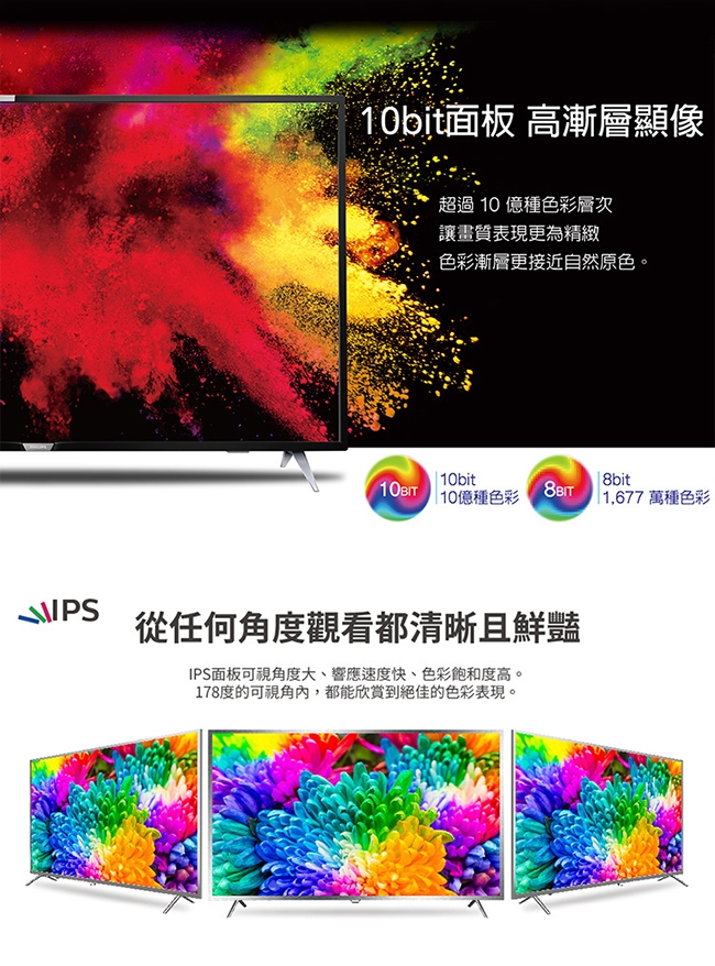 PHILIPS飛利浦55吋 4K HDR 聯網 液晶顯示器+視訊盒55PUH6073