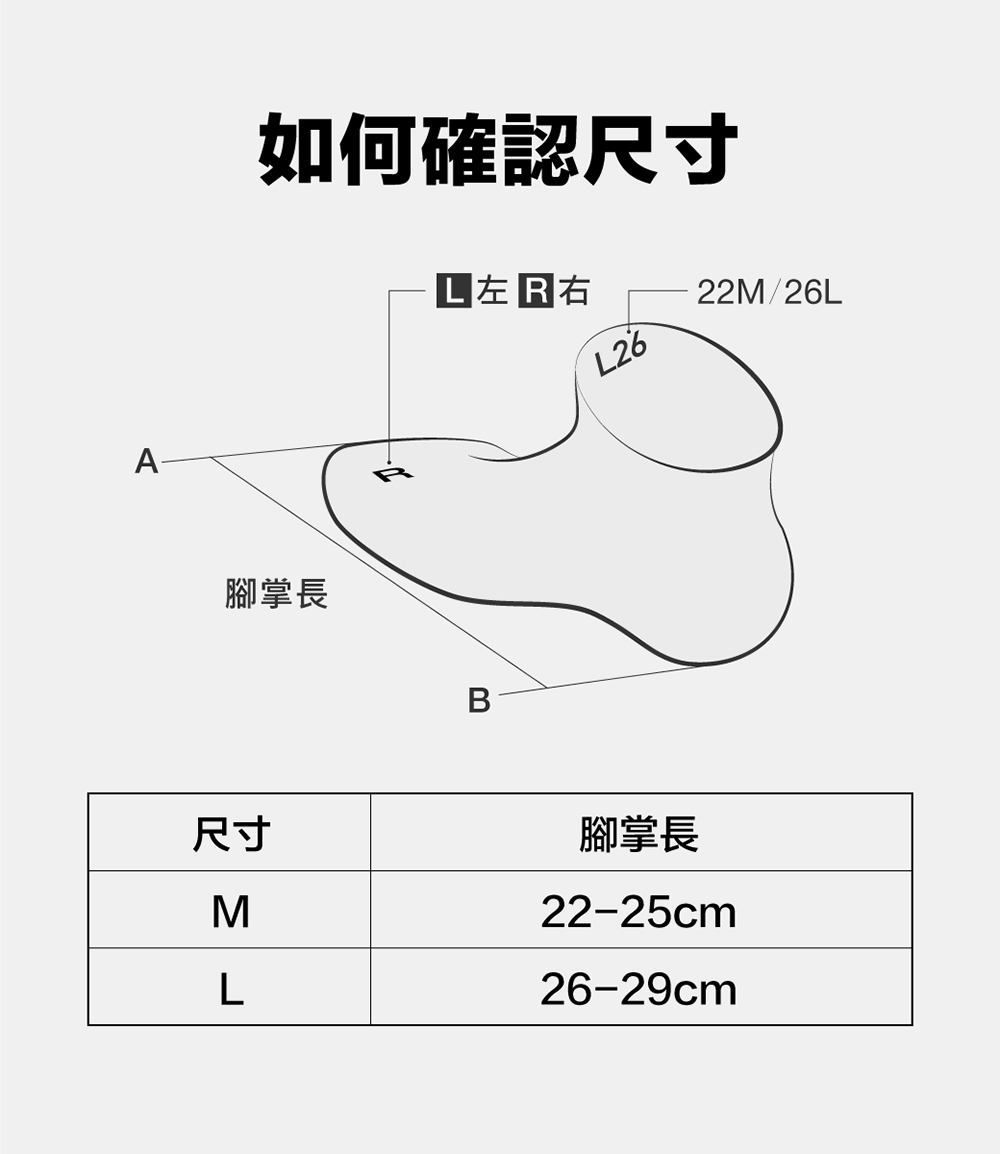 Titan 太肯 3雙健身訓練襪_藍色