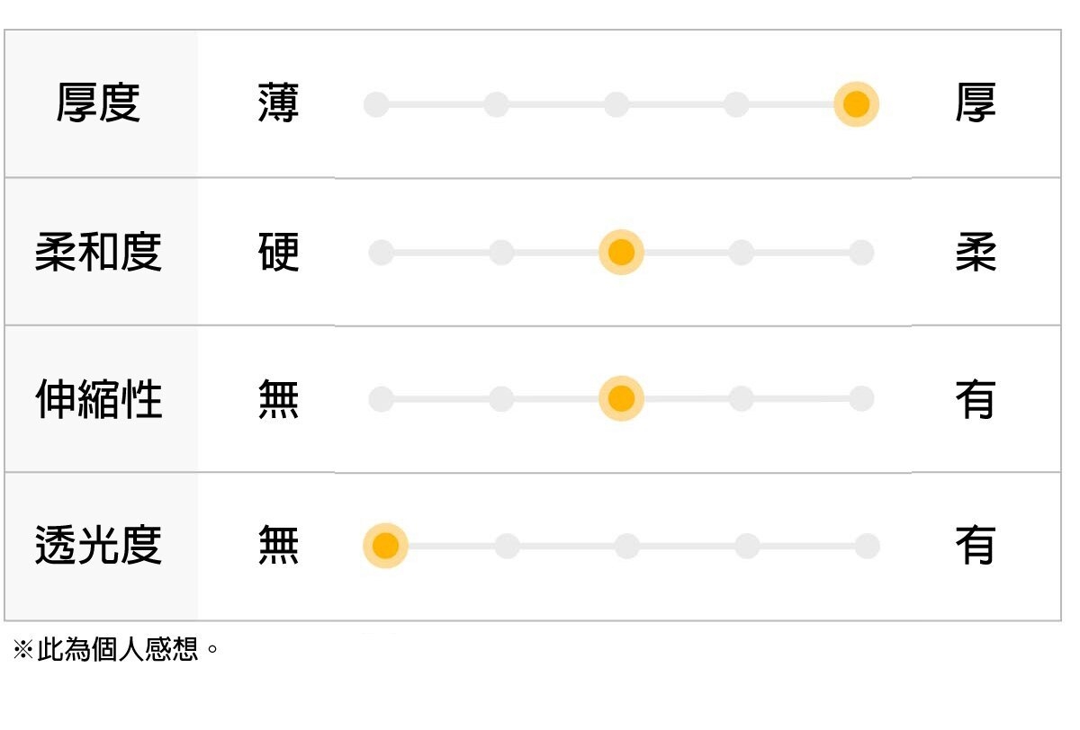 丹寧褲斜紋綾彈性休閒褲長褲(9色) -ZIP日本男裝