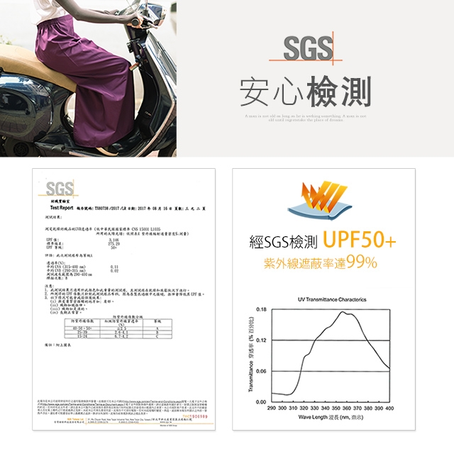 GIAT防潑水UPF50+一片式機能防曬裙(後黏設計/黑)