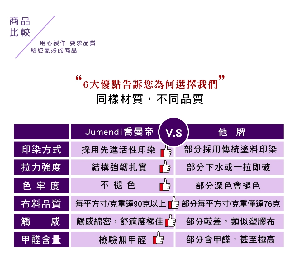 喬曼帝Jumendi-汽車動員 台灣製活性柔絲絨雙人四件式被套床包組