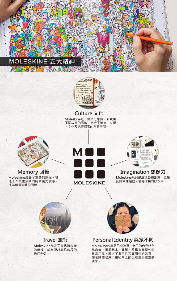 MOLESKINE 2020經典週記手帳12M(L型) -黑