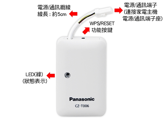 Panasonic國際牌智慧家電無線控制器 CZ-T006