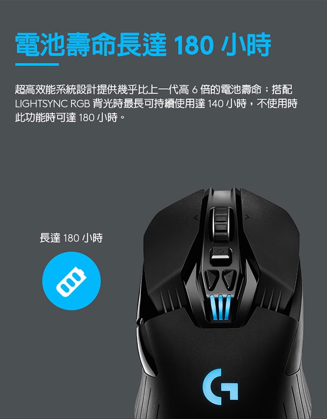 「7/5新品上市」羅技 G903 LIGHTSPEED 專業級無線電競滑鼠