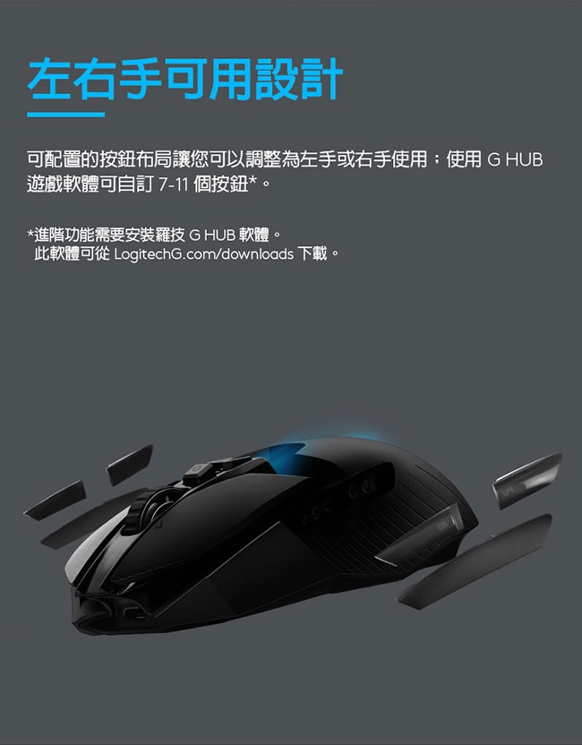 「7/5新品上市」羅技 G903 LIGHTSPEED 專業級無線電競滑鼠