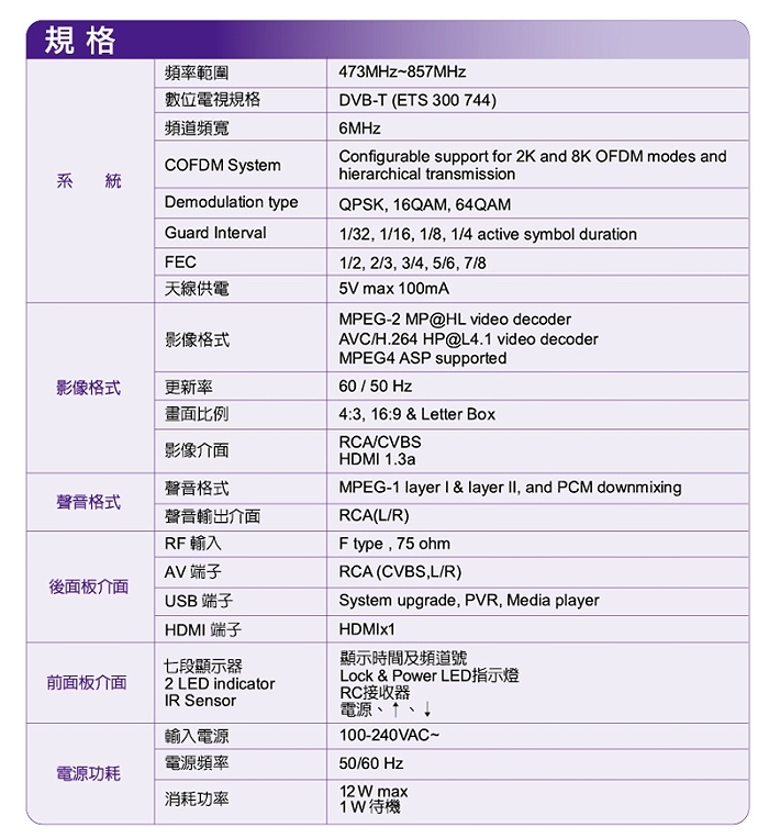 PX大通 HD-8000 高畫質數位電視接收機 影音教主II(快速到貨)